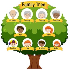 Read more about the article FAMILY TREE DELIVERANCE – Corporate Fasting Program