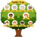 FAMILY TREE DELIVERANCE – Corporate Fasting Program